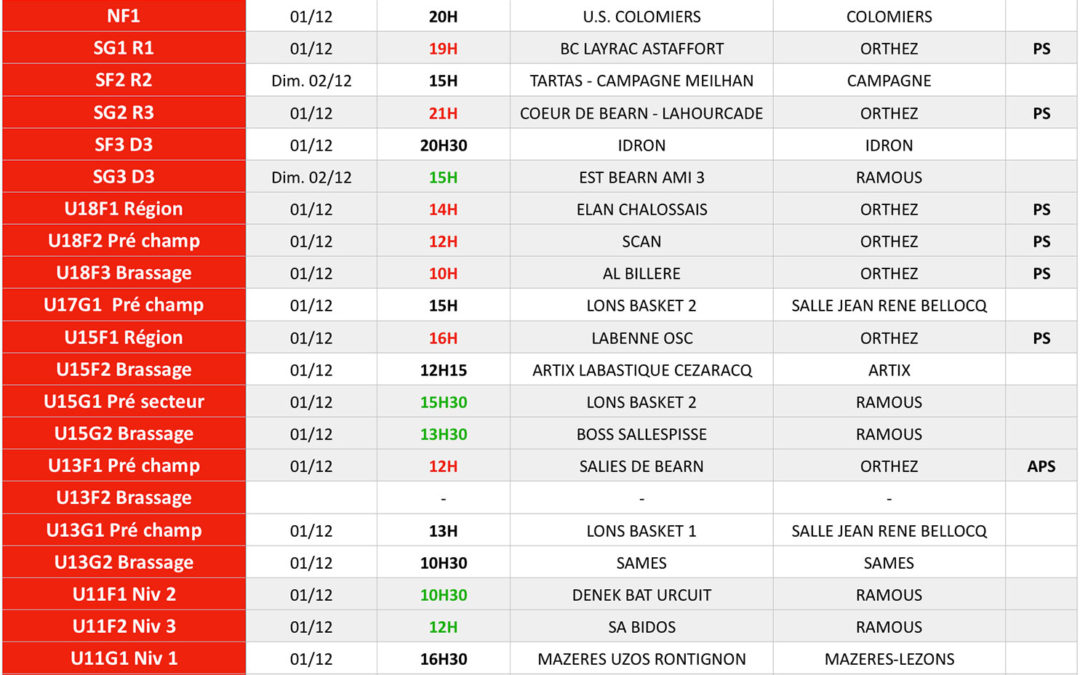 Week-end 1-2 décembre 2018