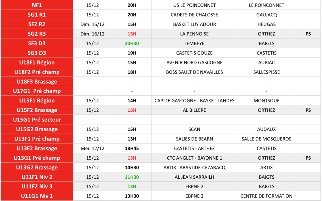 Week-end du 15-16 Décembre