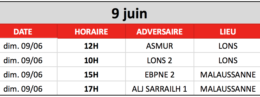 Finales jeunes du 9 Juin 2019